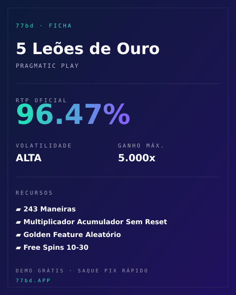 Ficha técnica de 5 Leões de Ouro: RTP, volatilidade e ganho máximo na 77bd