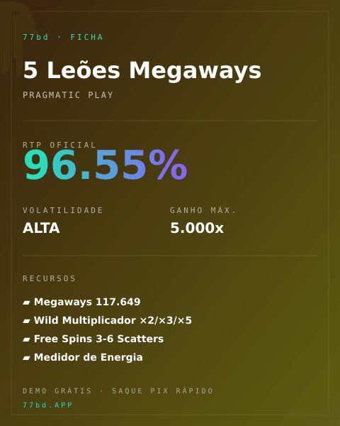 Ficha técnica de 5 Leões Megaways: RTP, volatilidade e ganho máximo na 77bd