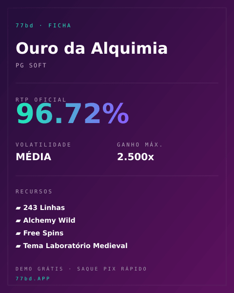 Ficha técnica de Ouro da Alquimia: RTP, volatilidade e ganho máximo na 77bd