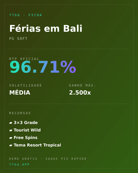 Ficha técnica de Férias em Bali: RTP, volatilidade e ganho máximo na 77bd