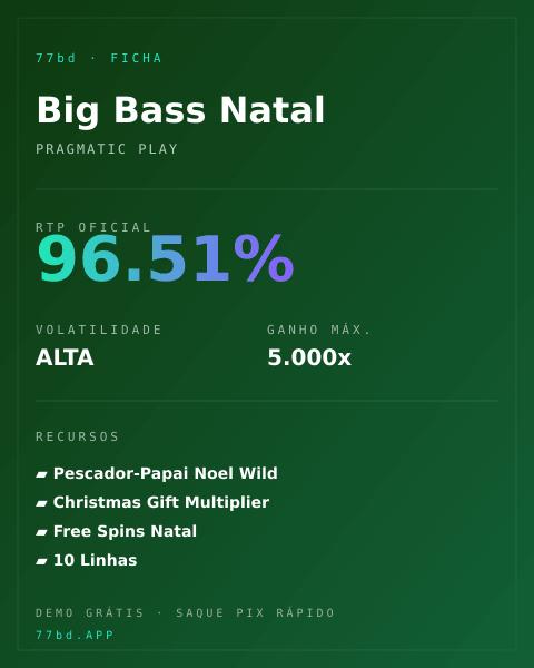 Ficha técnica de Big Bass Natal: RTP, volatilidade e ganho máximo na 77bd