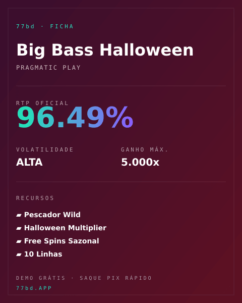 Ficha técnica de Big Bass Halloween: RTP, volatilidade e ganho máximo na 77bd