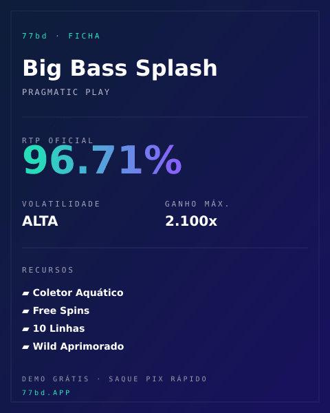 Ficha técnica de Big Bass Splash: RTP, volatilidade e ganho máximo na 77bd