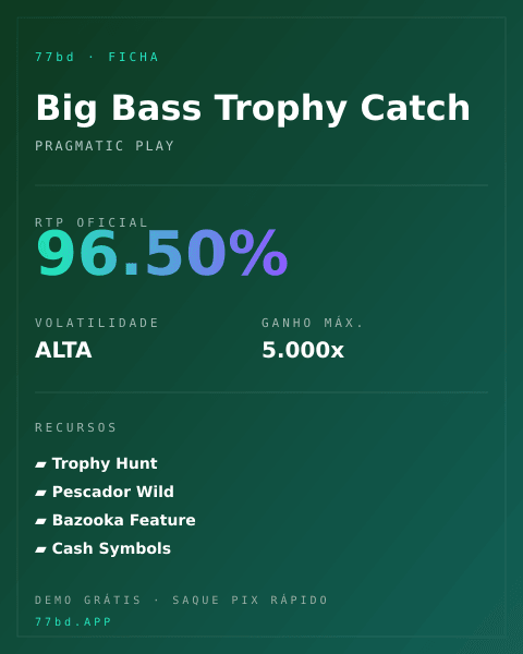 Ficha técnica de Big Bass Trophy Catch: RTP, volatilidade e ganho máximo na 77bd