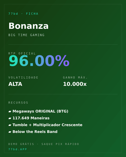 Ficha técnica de Bonanza: RTP, volatilidade e ganho máximo na 77bd