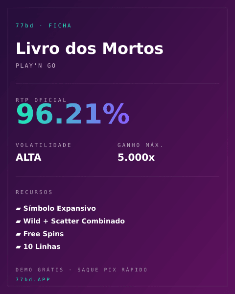 Ficha técnica de Livro dos Mortos: RTP, volatilidade e ganho máximo na 77bd