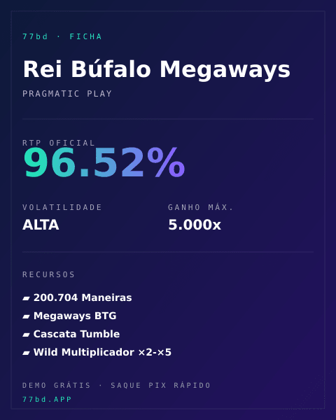 Ficha técnica de Rei Búfalo Megaways: RTP, volatilidade e ganho máximo na 77bd