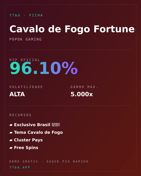 Ficha técnica de Cavalo de Fogo Fortune: RTP, volatilidade e ganho máximo na 77bd