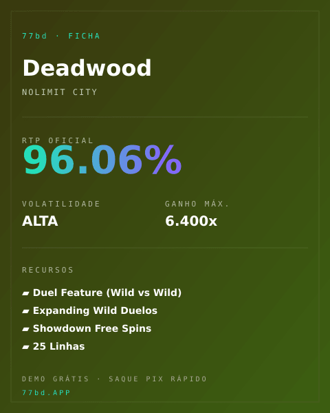 Ficha técnica de Deadwood: RTP, volatilidade e ganho máximo na 77bd