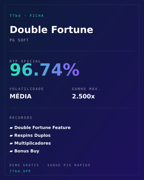 Ficha técnica de Double Fortune: RTP, volatilidade e ganho máximo na 77bd