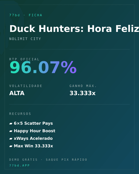 Ficha técnica de Duck Hunters: Hora Feliz: RTP, volatilidade e ganho máximo na 77bd