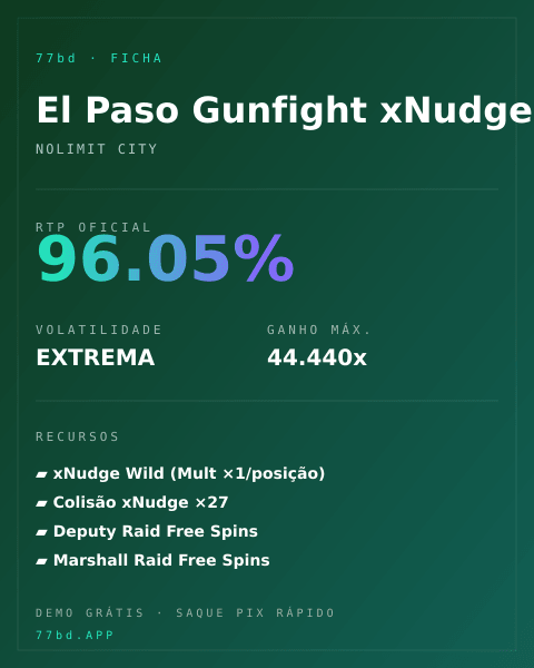 Ficha técnica de El Paso Gunfight xNudge: RTP, volatilidade e ganho máximo na 77bd
