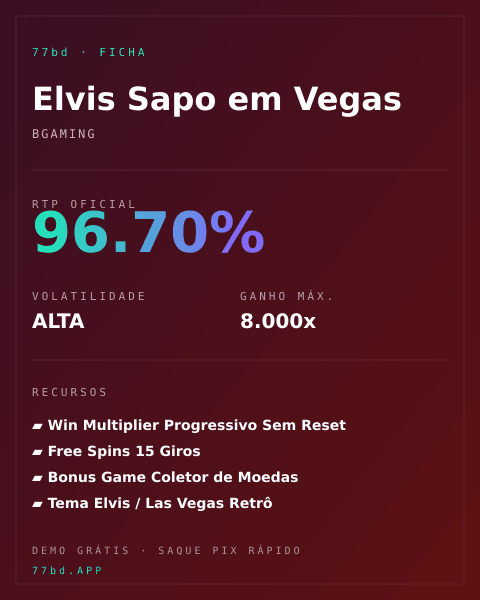 Ficha técnica de Elvis Sapo em Vegas: RTP, volatilidade e ganho máximo na 77bd