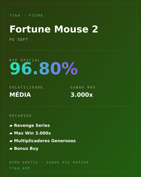 Ficha técnica de Fortune Mouse 2: RTP, volatilidade e ganho máximo na 77bd