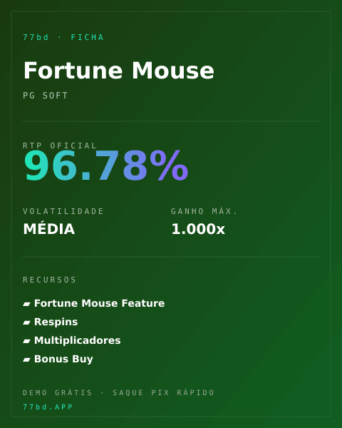 Ficha técnica de Fortune Mouse: RTP, volatilidade e ganho máximo na 77bd