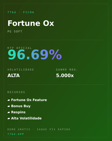 Ficha técnica de Fortune Ox: RTP, volatilidade e ganho máximo na 77bd