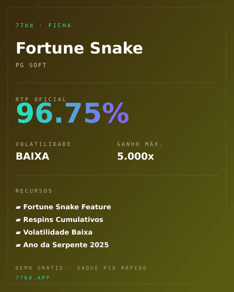 Ficha técnica de Fortune Snake: RTP, volatilidade e ganho máximo na 77bd