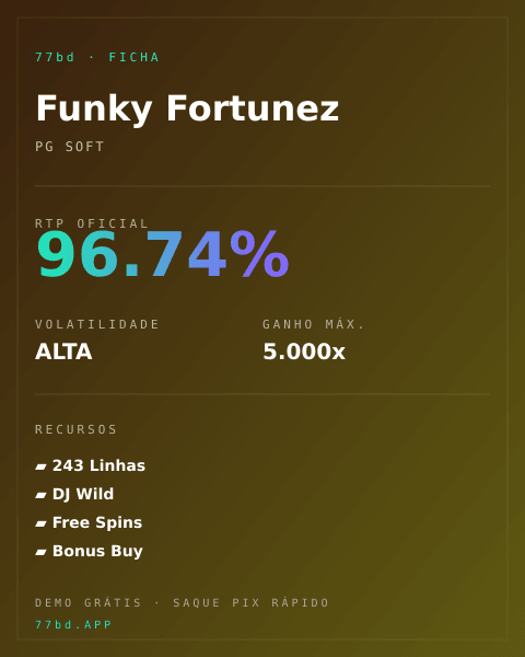Ficha técnica de Funky Fortunez: RTP, volatilidade e ganho máximo na 77bd