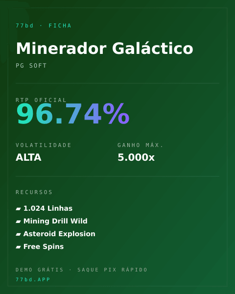 Ficha técnica de Minerador Galáctico: RTP, volatilidade e ganho máximo na 77bd