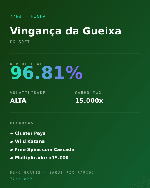 Ficha técnica de Vingança da Gueixa: RTP, volatilidade e ganho máximo na 77bd