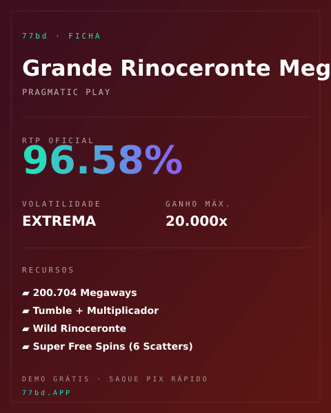 Ficha técnica de Grande Rinoceronte Megaways: RTP, volatilidade e ganho máximo na 77bd