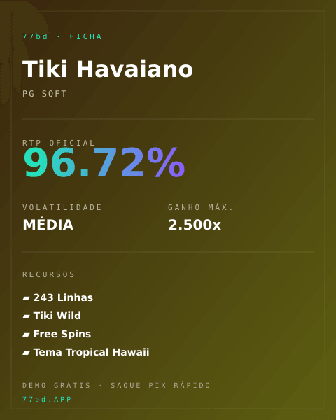 Ficha técnica de Tiki Havaiano: RTP, volatilidade e ganho máximo na 77bd