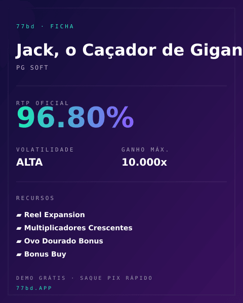 Ficha técnica de Jack, o Caçador de Gigantes: RTP, volatilidade e ganho máximo na 77bd