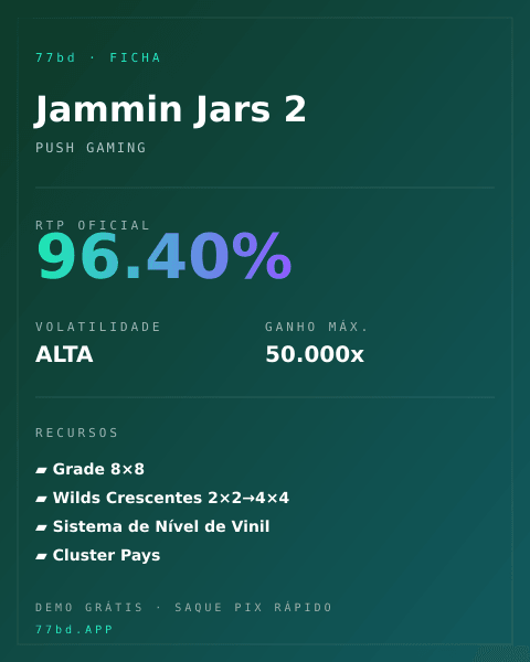 Ficha técnica de Jammin Jars 2: RTP, volatilidade e ganho máximo na 77bd