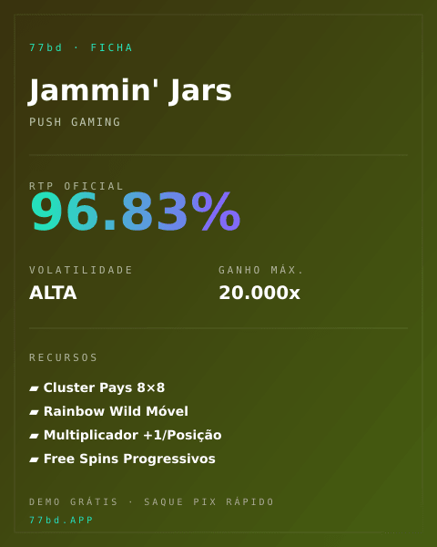 Ficha técnica de Jammin' Jars: RTP, volatilidade e ganho máximo na 77bd