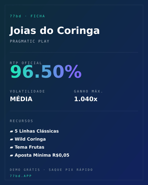 Ficha técnica de Joias do Coringa: RTP, volatilidade e ganho máximo na 77bd