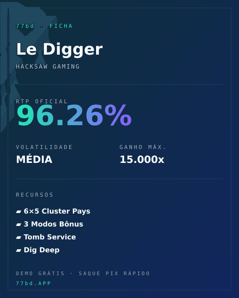 Ficha técnica de Le Digger: RTP, volatilidade e ganho máximo na 77bd