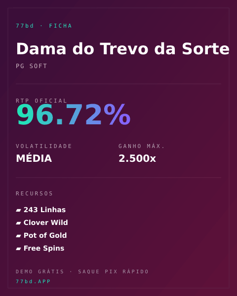 Ficha técnica de Dama do Trevo da Sorte: RTP, volatilidade e ganho máximo na 77bd