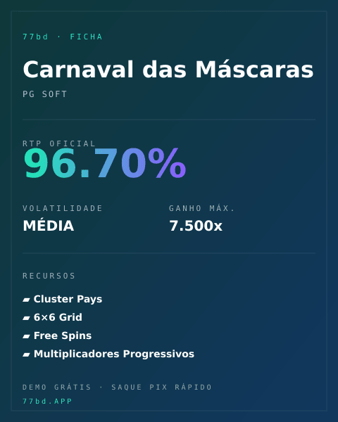 Ficha técnica de Carnaval das Máscaras: RTP, volatilidade e ganho máximo na 77bd