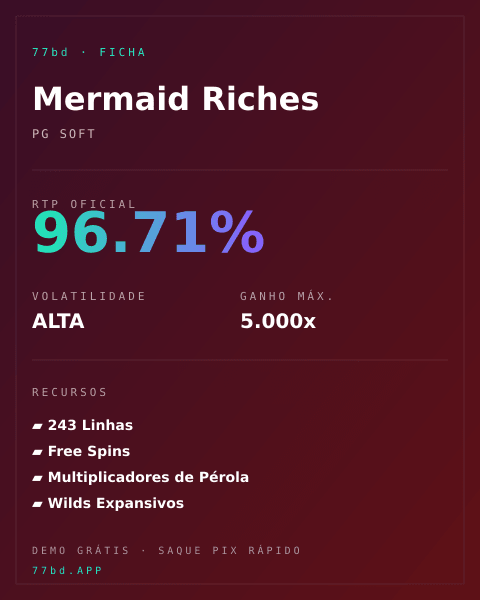 Ficha técnica de Mermaid Riches: RTP, volatilidade e ganho máximo na 77bd