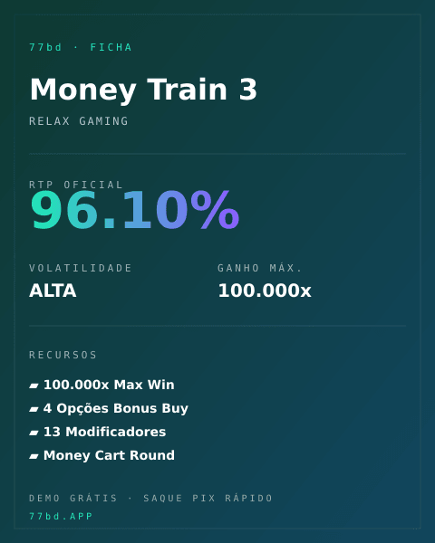 Ficha técnica de Money Train 3: RTP, volatilidade e ganho máximo na 77bd