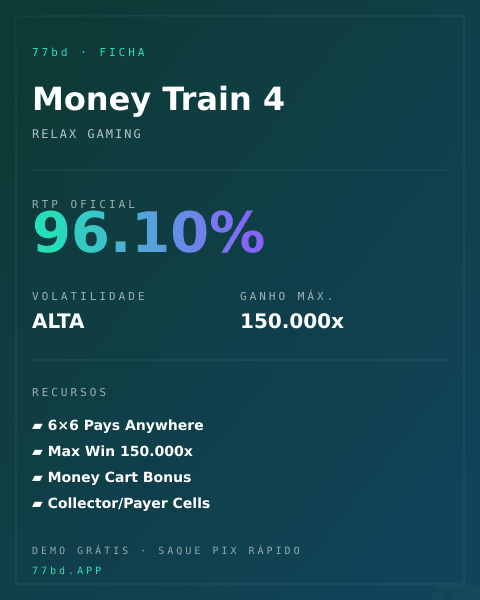 Ficha técnica de Money Train 4: RTP, volatilidade e ganho máximo na 77bd