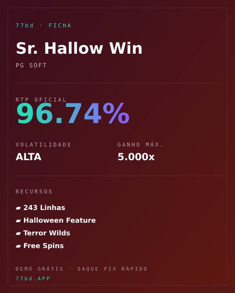 Ficha técnica de Sr. Hallow Win: RTP, volatilidade e ganho máximo na 77bd