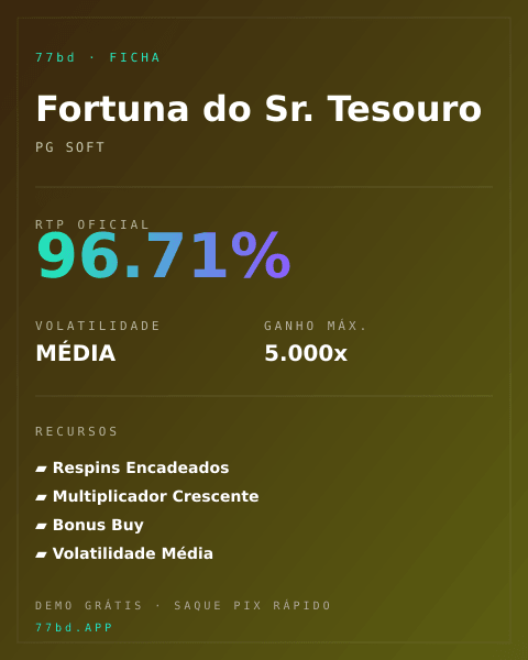 Ficha técnica de Fortuna do Sr. Tesouro: RTP, volatilidade e ganho máximo na 77bd