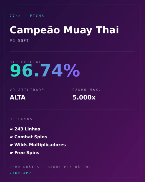 Ficha técnica de Campeão Muay Thai: RTP, volatilidade e ganho máximo na 77bd