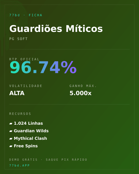Ficha técnica de Guardiões Míticos: RTP, volatilidade e ganho máximo na 77bd