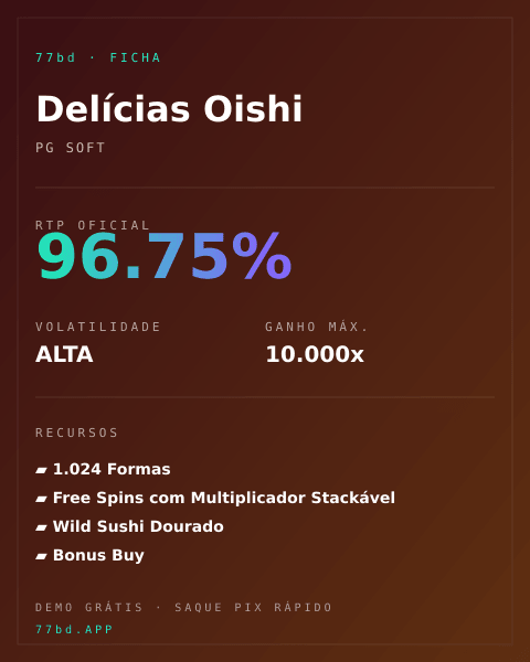 Ficha técnica de Delícias Oishi: RTP, volatilidade e ganho máximo na 77bd