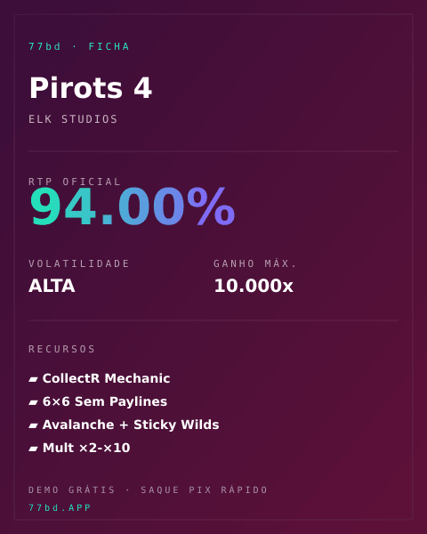 Ficha técnica de Pirots 4: RTP, volatilidade e ganho máximo na 77bd