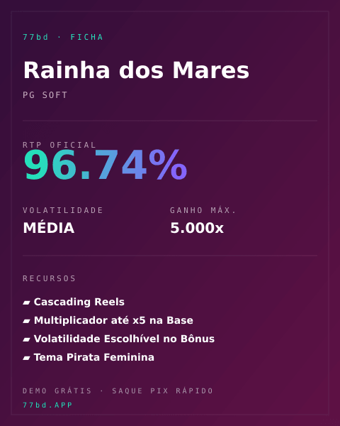 Ficha técnica de Rainha dos Mares: RTP, volatilidade e ganho máximo na 77bd