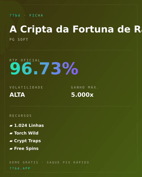 Ficha técnica de A Cripta da Fortuna de Raider Jane: RTP, volatilidade e ganho máximo na 77bd