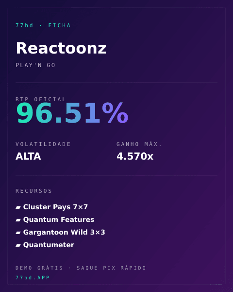 Ficha técnica de Reactoonz: RTP, volatilidade e ganho máximo na 77bd