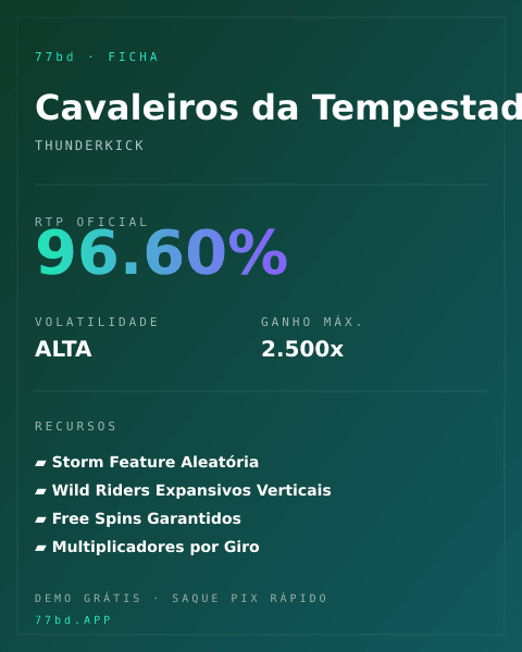 Ficha técnica de Cavaleiros da Tempestade: RTP, volatilidade e ganho máximo na 77bd