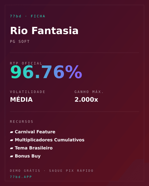 Ficha técnica de Rio Fantasia: RTP, volatilidade e ganho máximo na 77bd