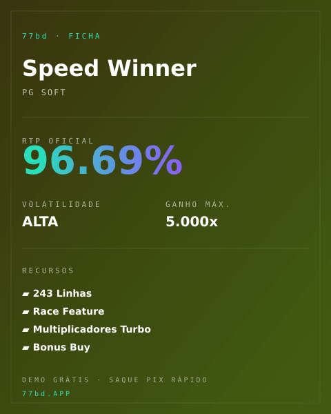 Ficha técnica de Speed Winner: RTP, volatilidade e ganho máximo na 77bd