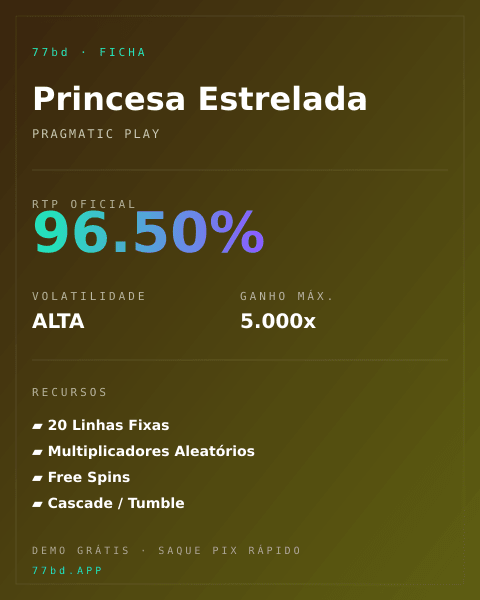 Ficha técnica de Princesa Estrelada: RTP, volatilidade e ganho máximo na 77bd