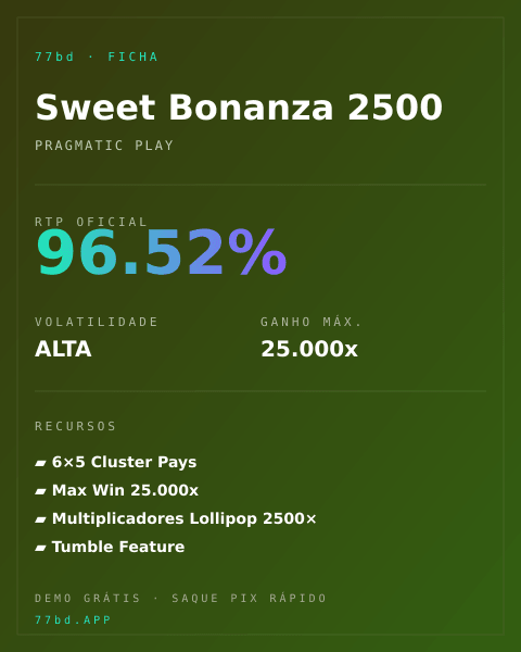Ficha técnica de Sweet Bonanza 2500: RTP, volatilidade e ganho máximo na 77bd